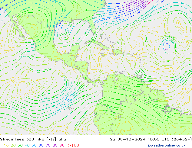 Linha de corrente 300 hPa GFS Dom 06.10.2024 18 UTC