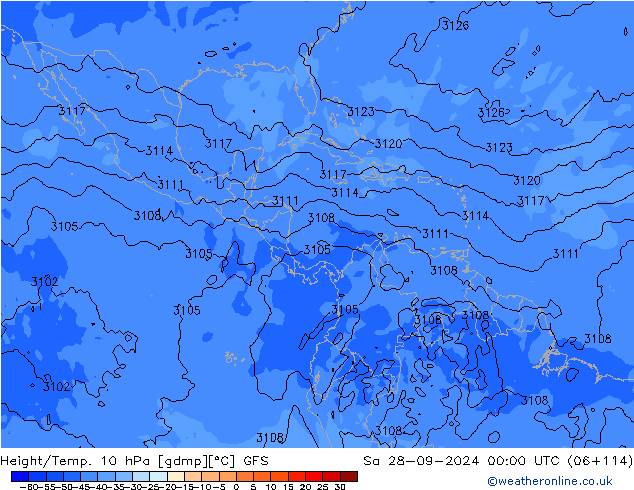 Height/Temp. 10 hPa GFS Sa 28.09.2024 00 UTC