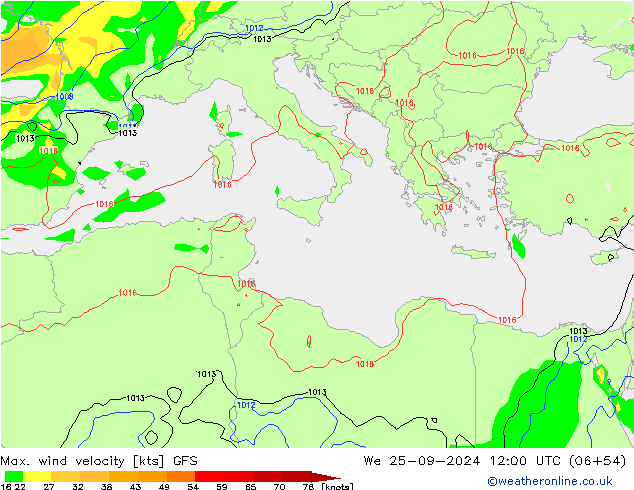 Max. wind velocity GFS  25.09.2024 12 UTC