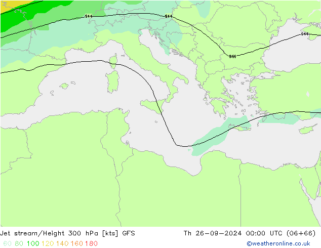 Jet stream GFS Qui 26.09.2024 00 UTC