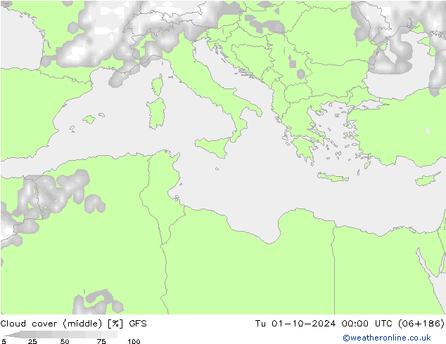 Nubi medie GFS mar 01.10.2024 00 UTC