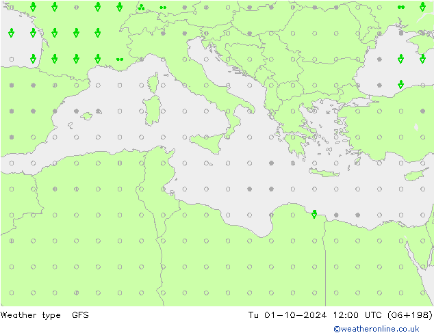 Weather type GFS Tu 01.10.2024 12 UTC