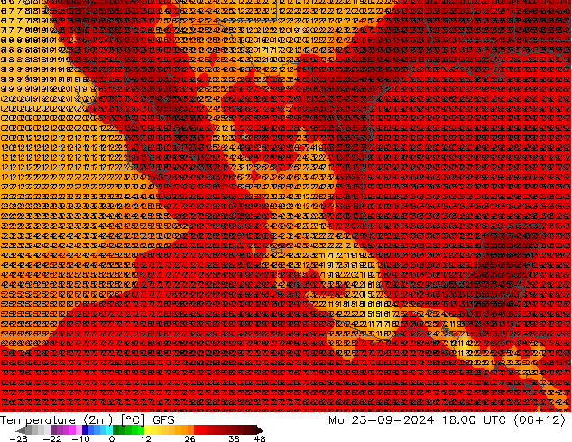 Temperatura (2m) GFS lun 23.09.2024 18 UTC