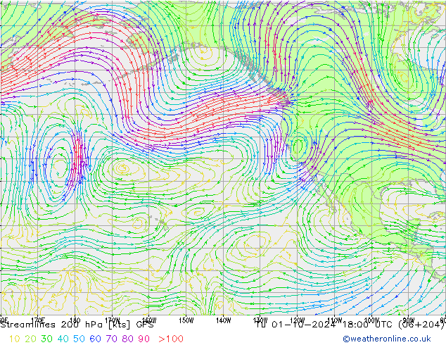 Streamlines 200 hPa GFS Tu 01.10.2024 18 UTC