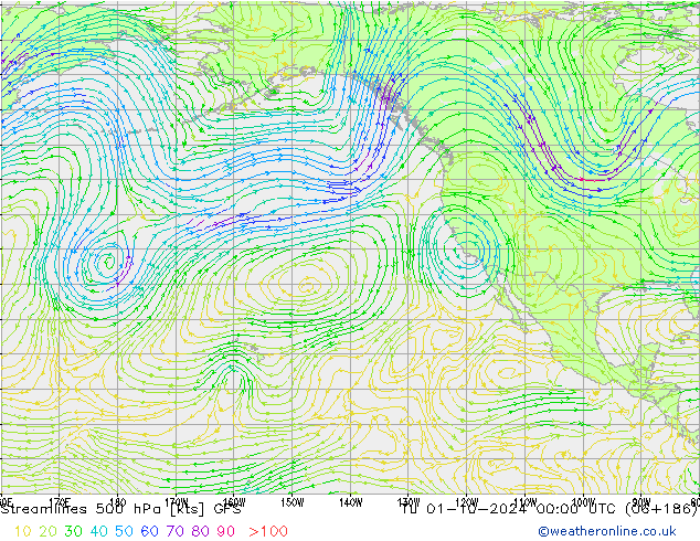 Streamlines 500 hPa GFS Tu 01.10.2024 00 UTC