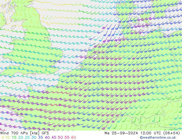 Rüzgar 700 hPa GFS Çar 25.09.2024 12 UTC