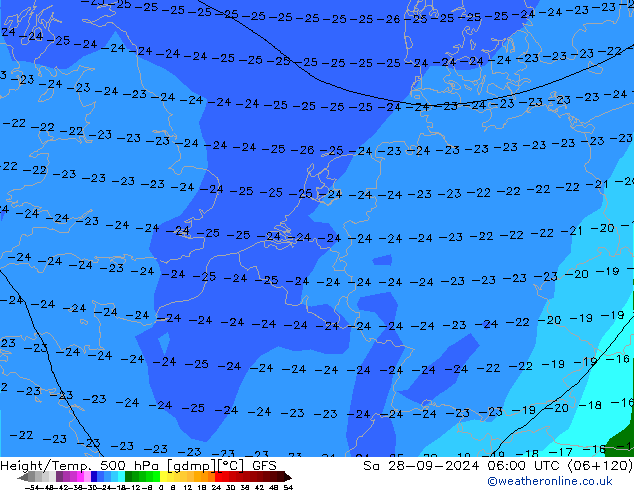 Height/Temp. 500 hPa GFS Sáb 28.09.2024 06 UTC