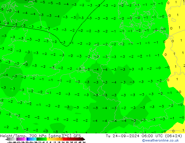 Height/Temp. 700 hPa GFS Tu 24.09.2024 06 UTC