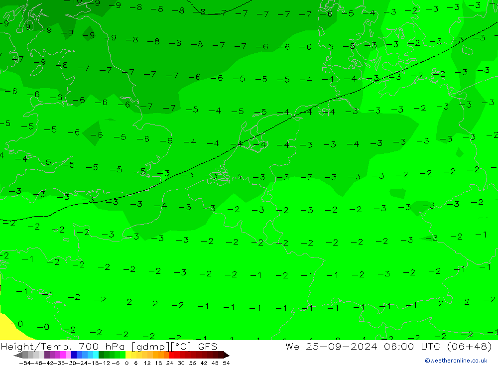 Géop./Temp. 700 hPa GFS mer 25.09.2024 06 UTC