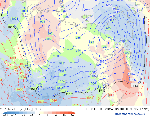 tendencja GFS wto. 01.10.2024 06 UTC