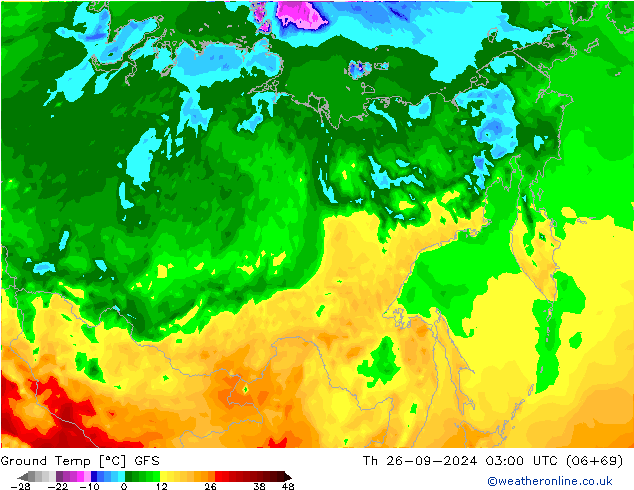 Temperatura del suelo GFS jue 26.09.2024 03 UTC