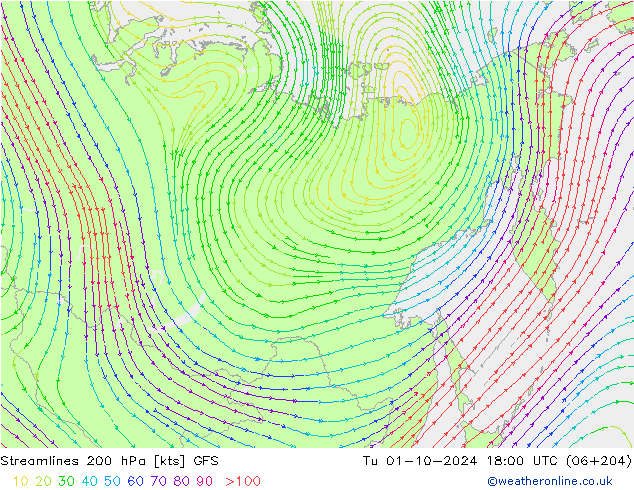 Streamlines 200 hPa GFS Tu 01.10.2024 18 UTC