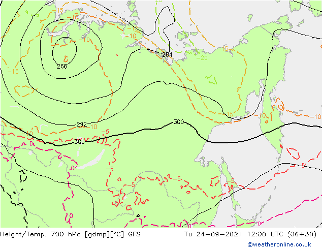 Yükseklik/Sıc. 700 hPa GFS Sa 24.09.2024 12 UTC