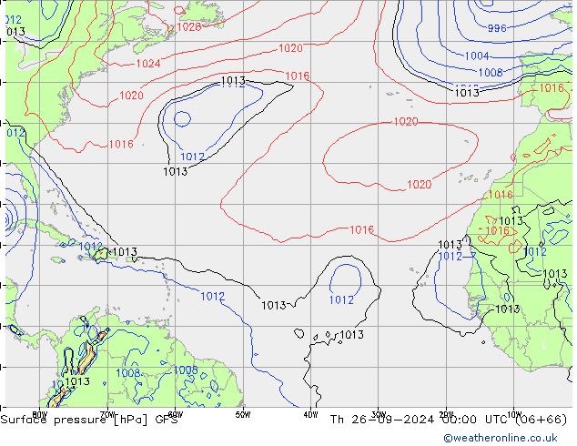 Yer basıncı GFS Per 26.09.2024 00 UTC