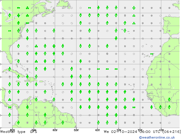 Weather type GFS October 2024