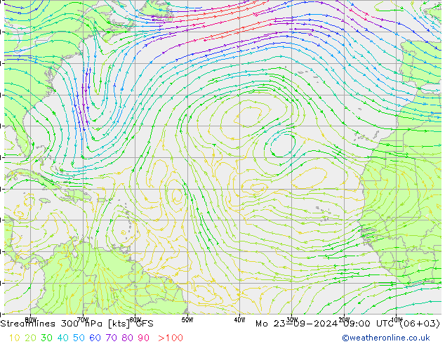 Streamlines 300 hPa GFS Mo 23.09.2024 09 UTC