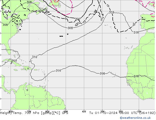  Út 01.10.2024 06 UTC