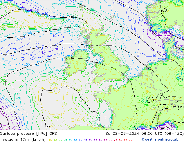 Eşrüzgar Hızları (km/sa) GFS Cts 28.09.2024 06 UTC