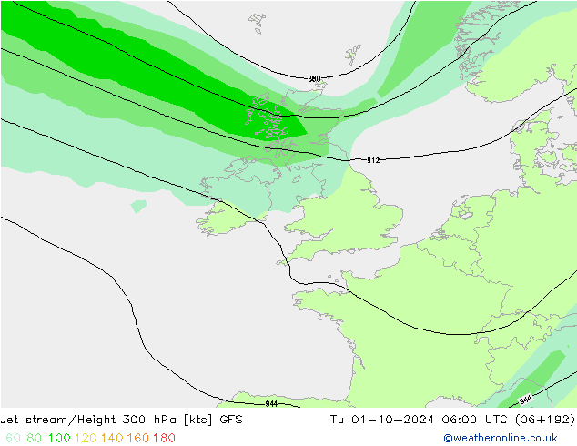 Jet stream/Height 300 hPa GFS Út 01.10.2024 06 UTC