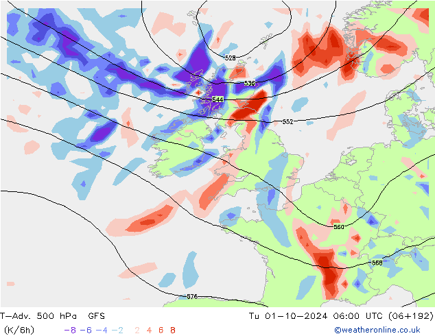 T-Adv. 500 hPa GFS mar 01.10.2024 06 UTC