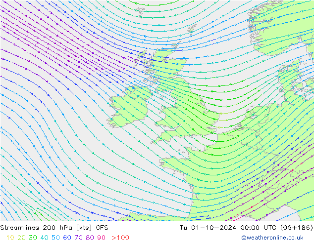  Út 01.10.2024 00 UTC