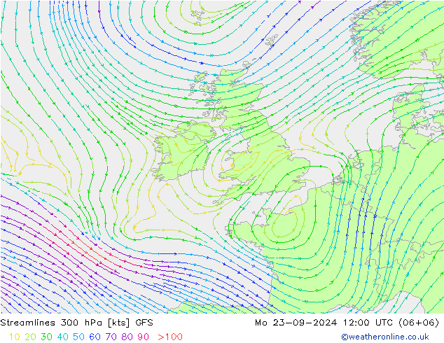 Linha de corrente 300 hPa GFS Seg 23.09.2024 12 UTC