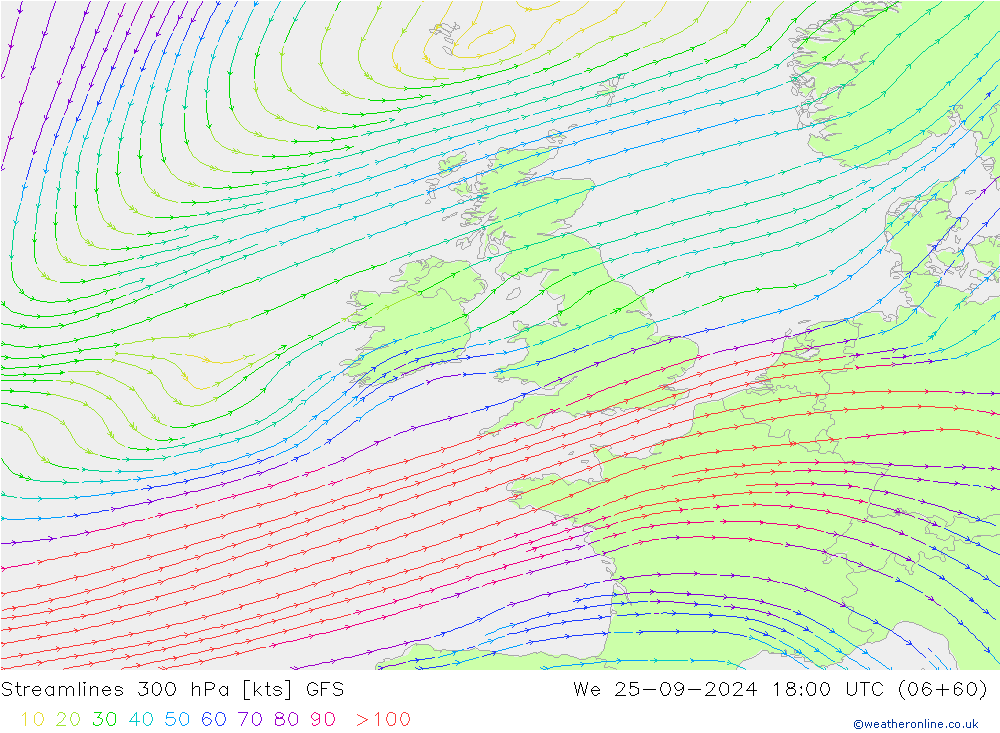 Linha de corrente 300 hPa GFS Qua 25.09.2024 18 UTC