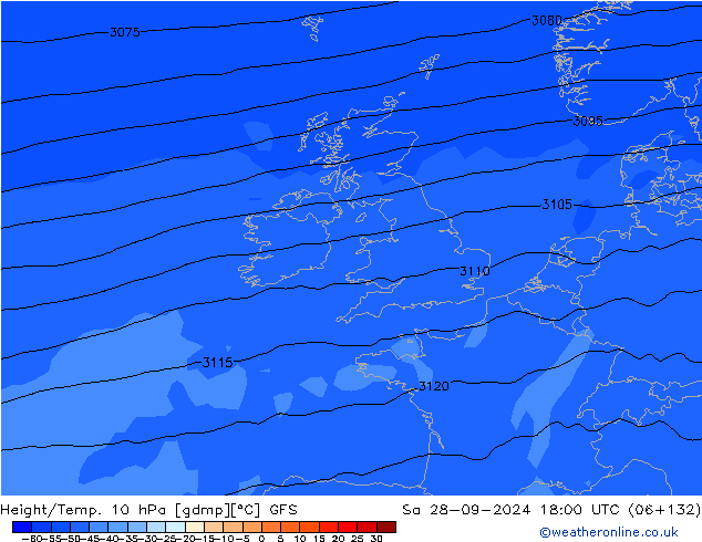 Height/Temp. 10 hPa GFS Sa 28.09.2024 18 UTC