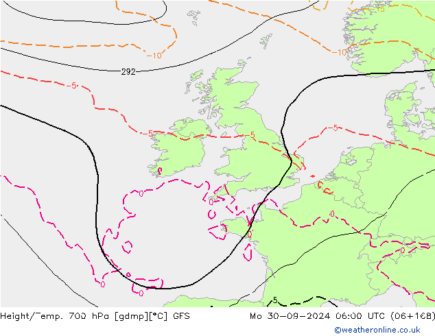 Height/Temp. 700 hPa GFS pon. 30.09.2024 06 UTC