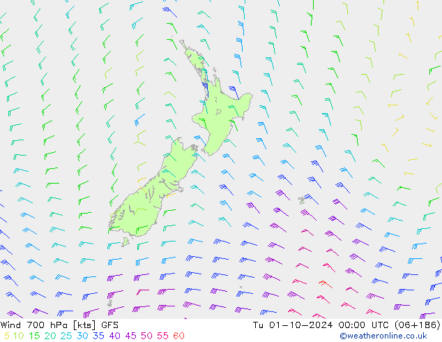  Ter 01.10.2024 00 UTC