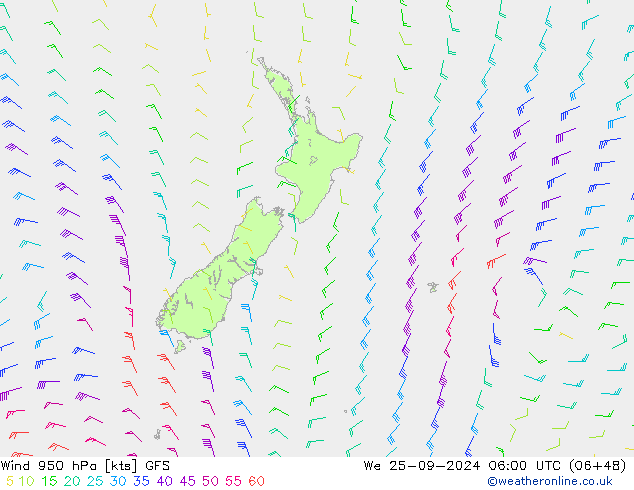 Viento 950 hPa GFS mié 25.09.2024 06 UTC