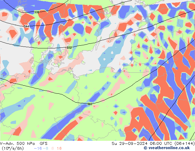 V-Adv. 500 hPa GFS  29.09.2024 06 UTC