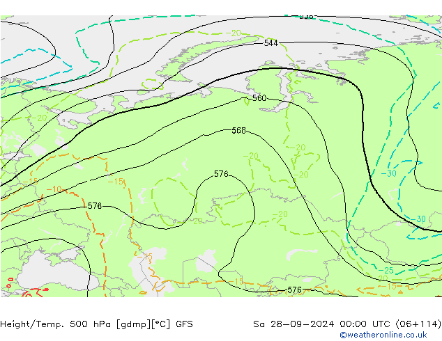 Geop./Temp. 500 hPa GFS sáb 28.09.2024 00 UTC