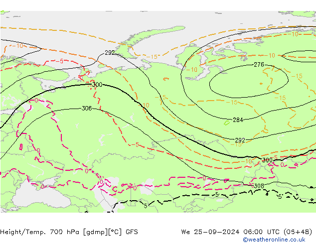 Height/Temp. 700 hPa GFS We 25.09.2024 06 UTC