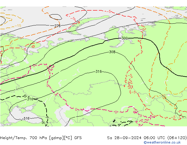  sam 28.09.2024 06 UTC