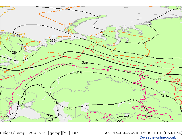 Height/Temp. 700 hPa GFS Mo 30.09.2024 12 UTC