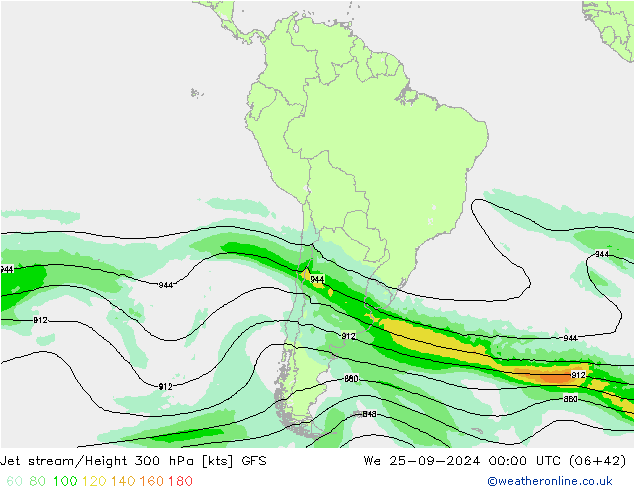 Jet stream GFS Qua 25.09.2024 00 UTC