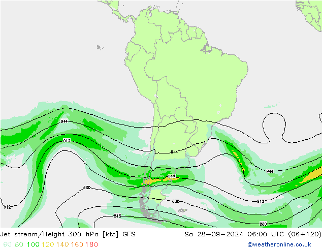 Courant-jet GFS sam 28.09.2024 06 UTC