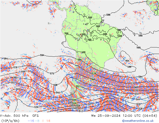 V-Adv. 500 hPa GFS We 25.09.2024 12 UTC