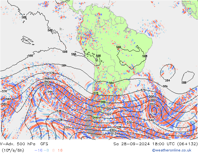 V-Adv. 500 hPa GFS So 28.09.2024 18 UTC