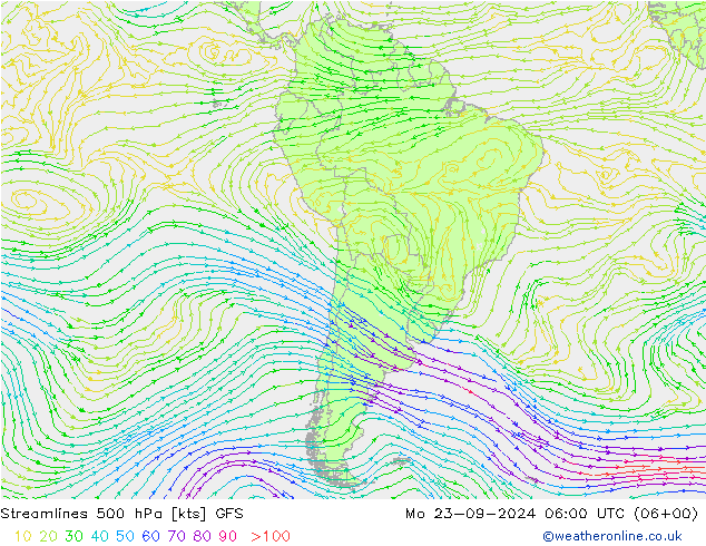 Línea de corriente 500 hPa GFS lun 23.09.2024 06 UTC