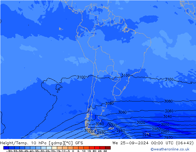 Height/Temp. 10 hPa GFS mer 25.09.2024 00 UTC