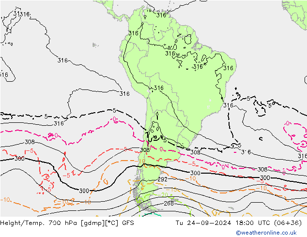 Height/Temp. 700 hPa GFS Tu 24.09.2024 18 UTC