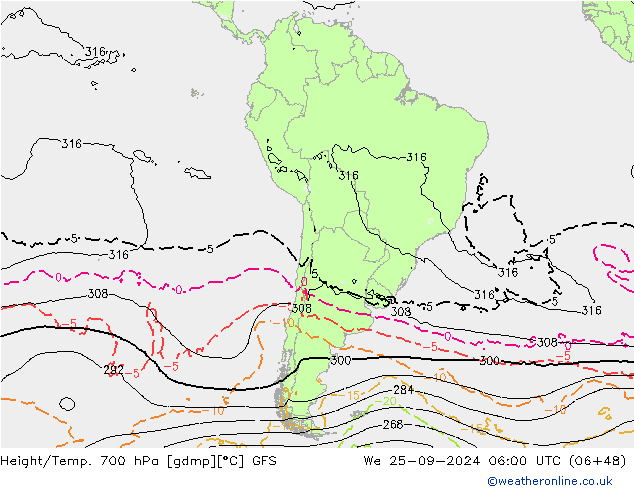 Height/Temp. 700 hPa GFS We 25.09.2024 06 UTC