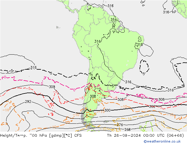 Height/Temp. 700 hPa GFS Qui 26.09.2024 00 UTC