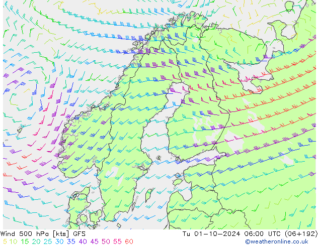 Wind 500 hPa GFS Tu 01.10.2024 06 UTC