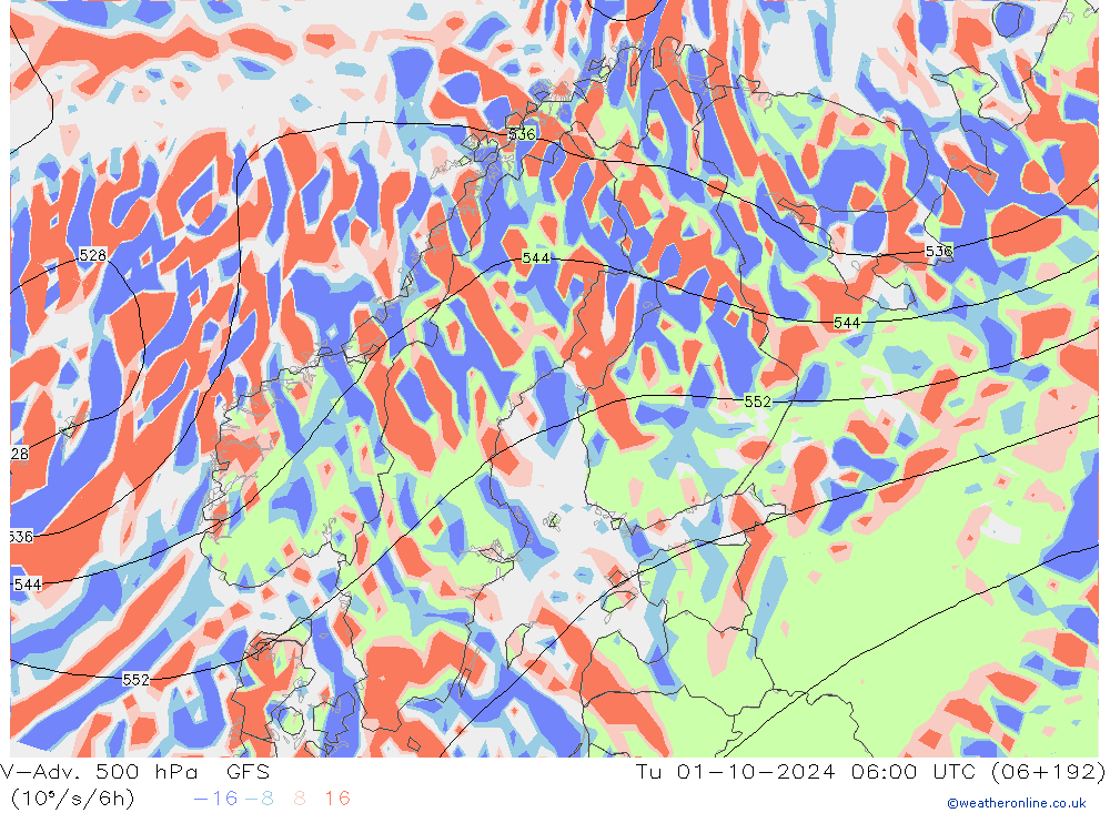 V-Adv. 500 hPa GFS mar 01.10.2024 06 UTC