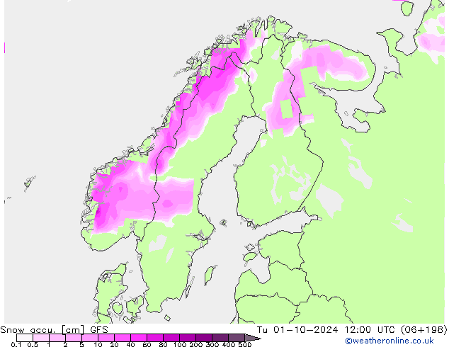 Snow accu. GFS octobre 2024