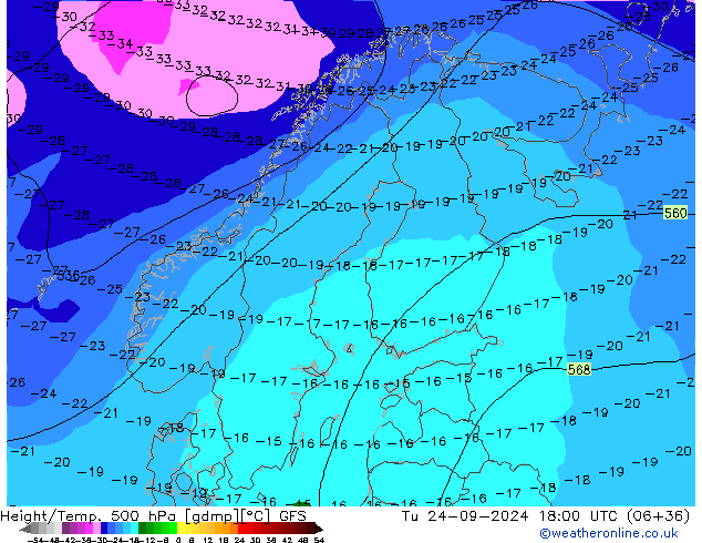 Height/Temp. 500 hPa GFS Tu 24.09.2024 18 UTC