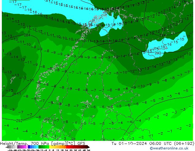  Ter 01.10.2024 06 UTC